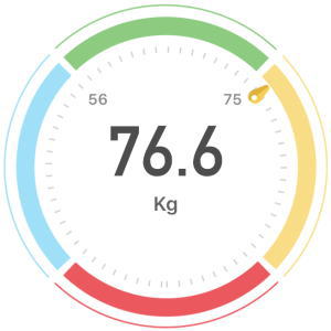 2020年1月16日（木）の体重
