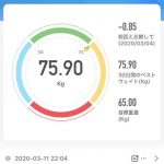 75.90kg 2020年3月11日（水）の体重