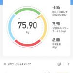 75.90kg 2020年3月24日（火）の体重