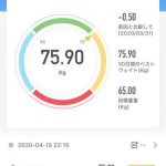 75.90kg 2020年4月15日（水）の体重