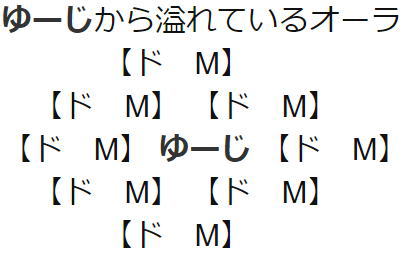 ゆーじから溢れているオーラ