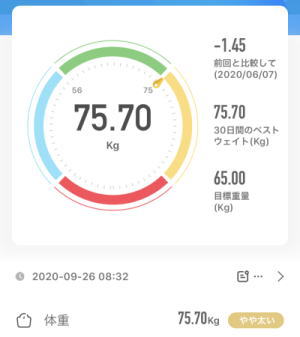 75.70kg 2020年9月26日（土）の体重