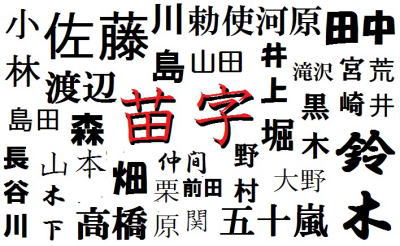 苗字