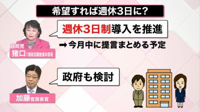 週休3日制