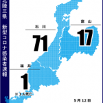 北陸三県 新型コロナ感染者速報 2021年5月12日（水）