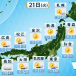 中秋の名月 2021