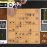 ABEMA将棋トーナメント