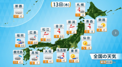 日本海側は降雪のピークに…14日（金）まで大雪警戒