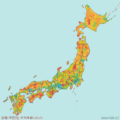 市町村ごとの平均年齢分布図