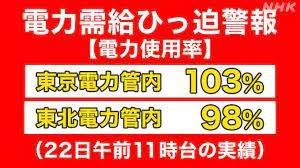 電力需給ひっ迫警報