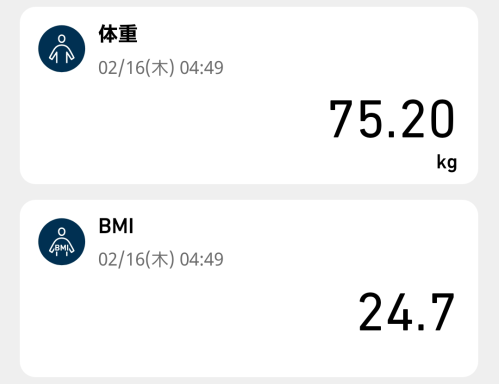 75.20kg 2023年2月16日（木）の体重
